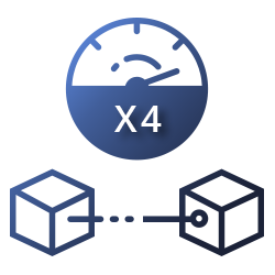 Network Layer Redesign